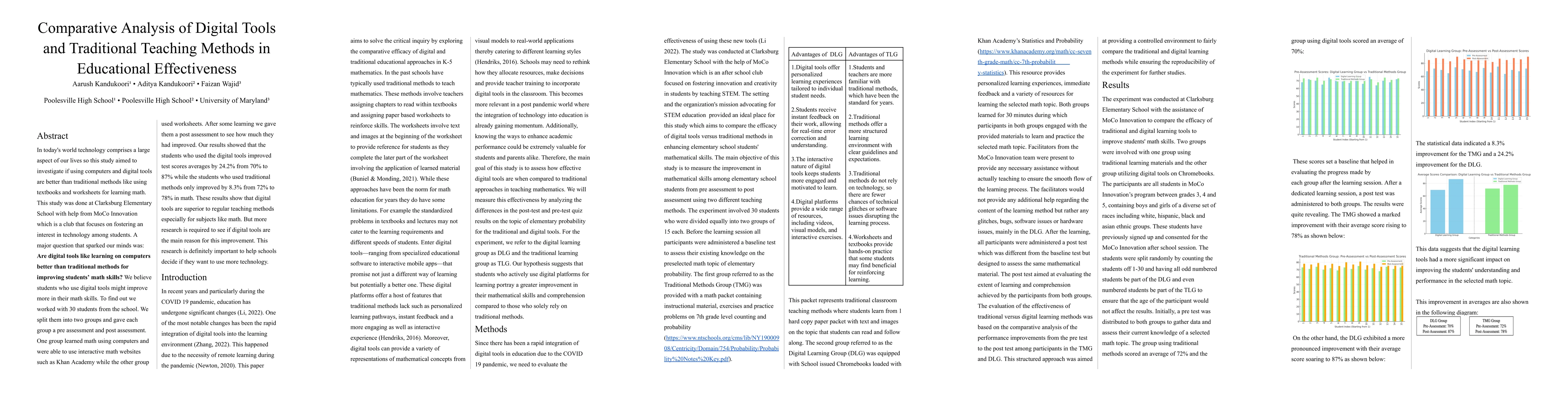 Thumbnail for Comparative Analysis of Digital Tools and Traditional Teaching Methods
  in Educational Effectiveness