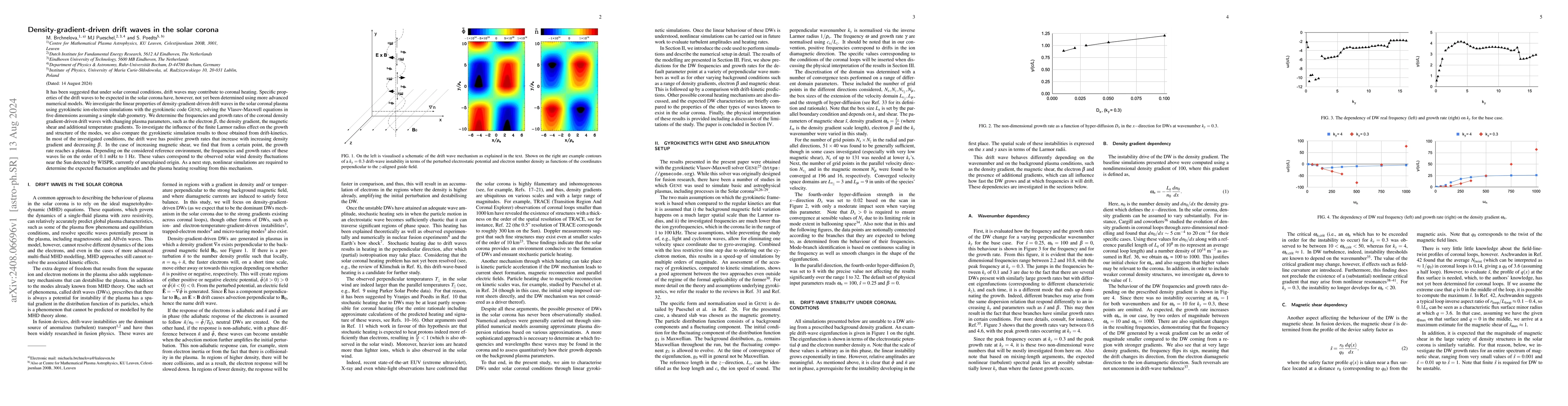 Thumbnail for Density-gradient-driven drift waves in the solar corona