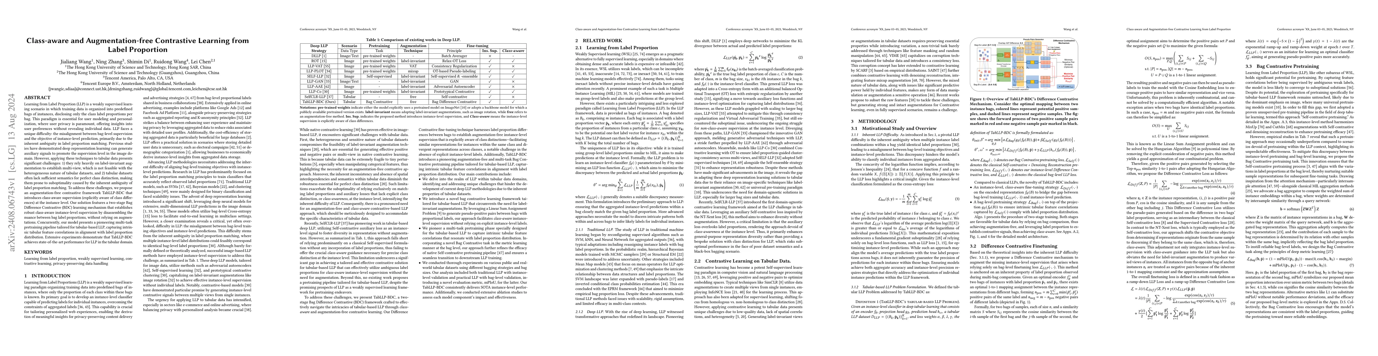 Thumbnail for Class-aware and Augmentation-free Contrastive Learning from Label
  Proportion