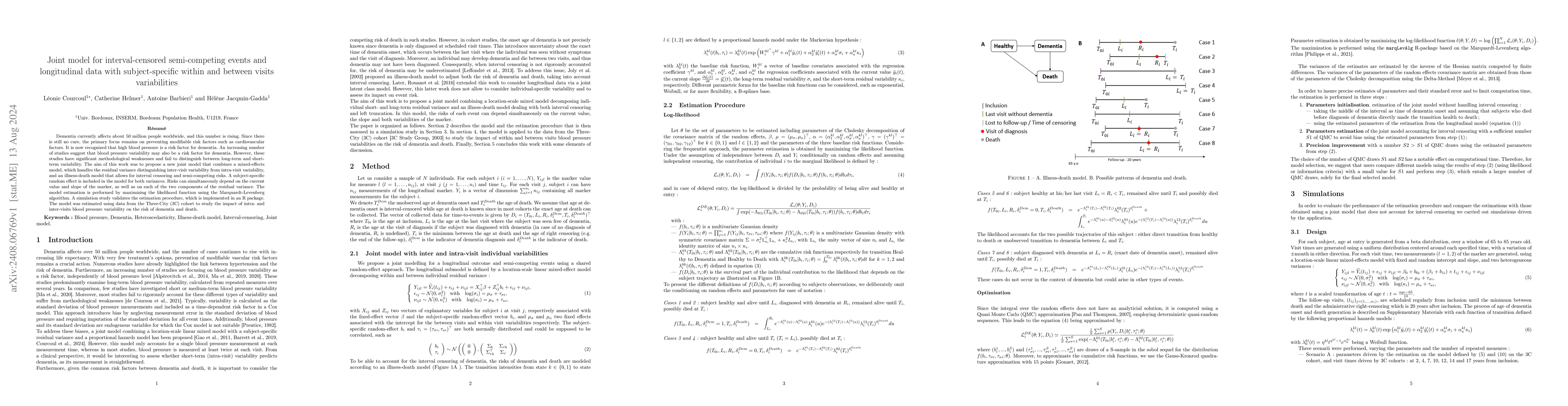 Thumbnail for Joint model for interval-censored semi-competing events and longitudinal
  data with subject-specific within and between visits variabilities