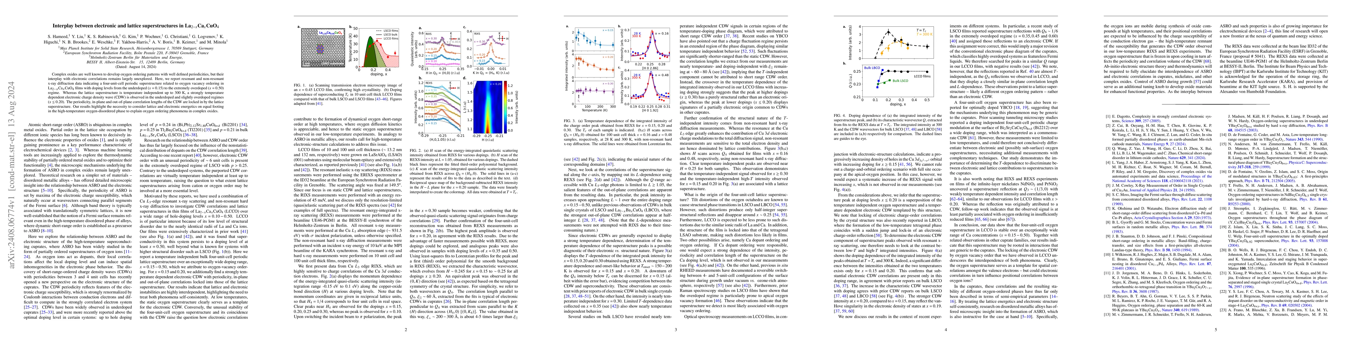 Thumbnail for Interplay between electronic and lattice superstructures in
  La$_{2-x}$Ca$_{x}$CuO$_{4}$