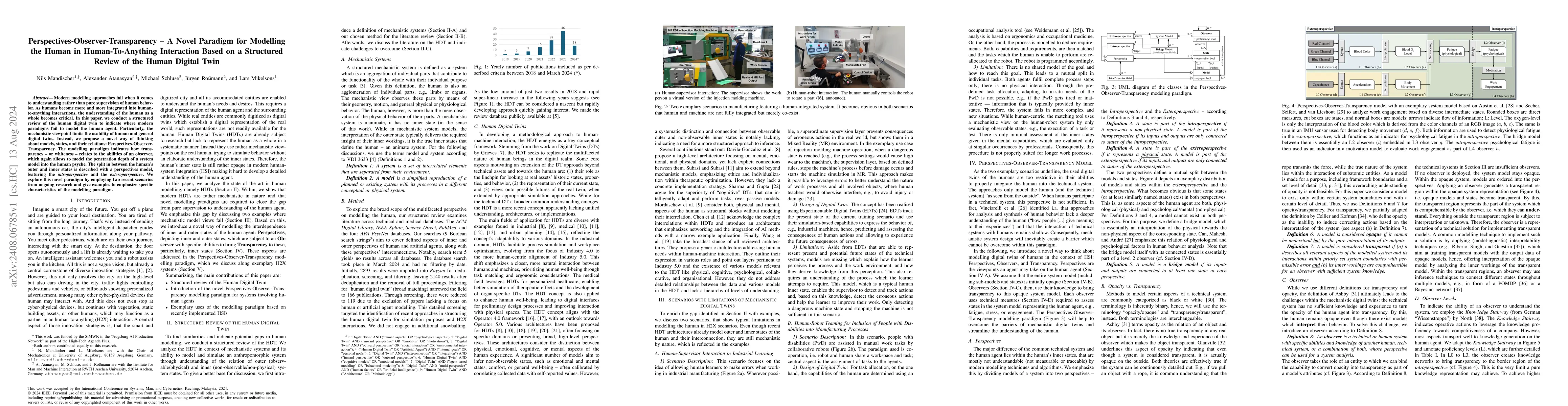 Thumbnail for Perspectives-Observer-Transparency -- A Novel Paradigm for Modelling the
  Human in Human-To-Anything Interaction Based on a Structured Review of the
  Human Digital Twin