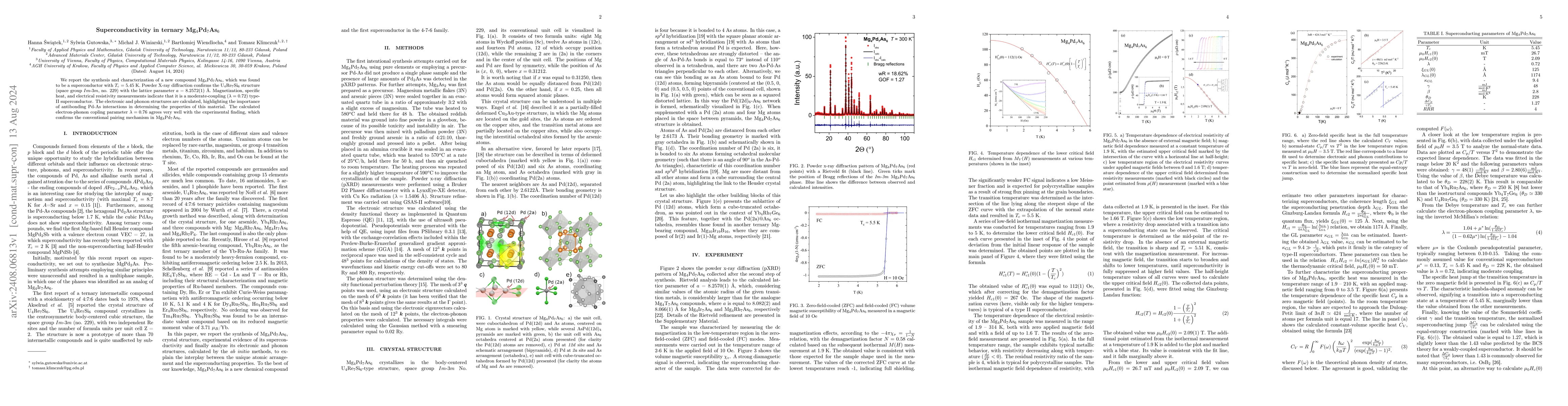 Thumbnail for Superconductivity in ternary Mg$_4$Pd$_7$As$_6$