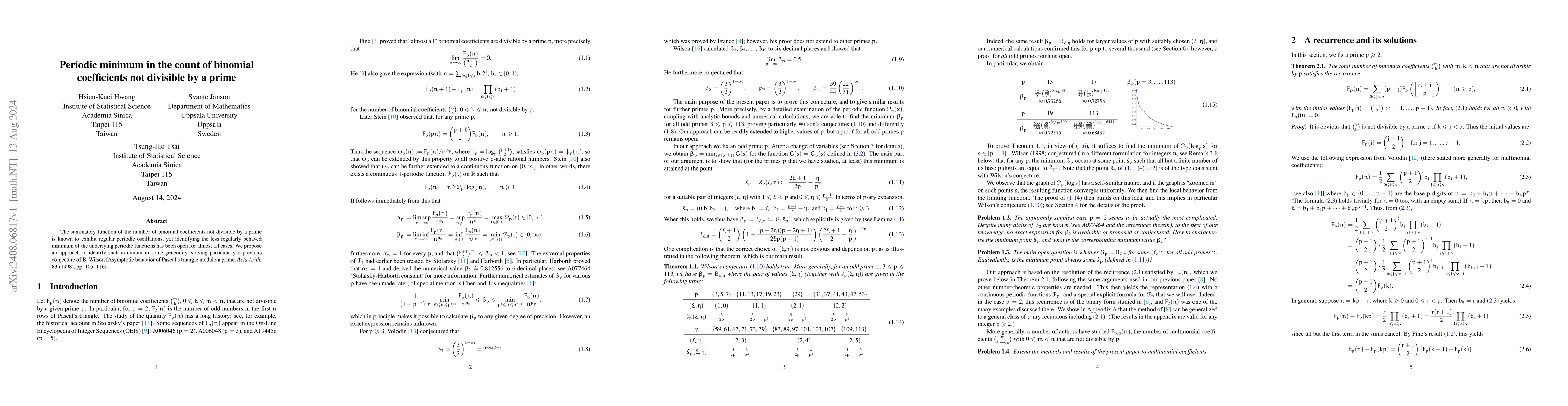 Thumbnail for Periodic minimum in the count of binomial coefficients not divisible by
  a prime