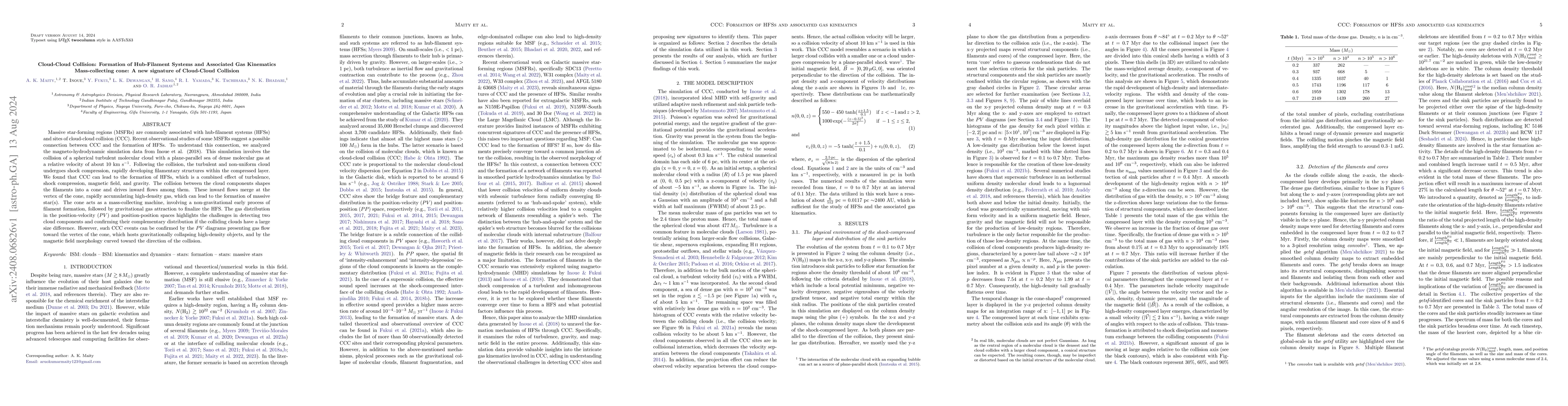 Thumbnail for Cloud-Cloud Collision: Formation of Hub-Filament Systems and Associated
  Gas Kinematics; Mass-collecting cone: A new signature of Cloud-Cloud
  Collision