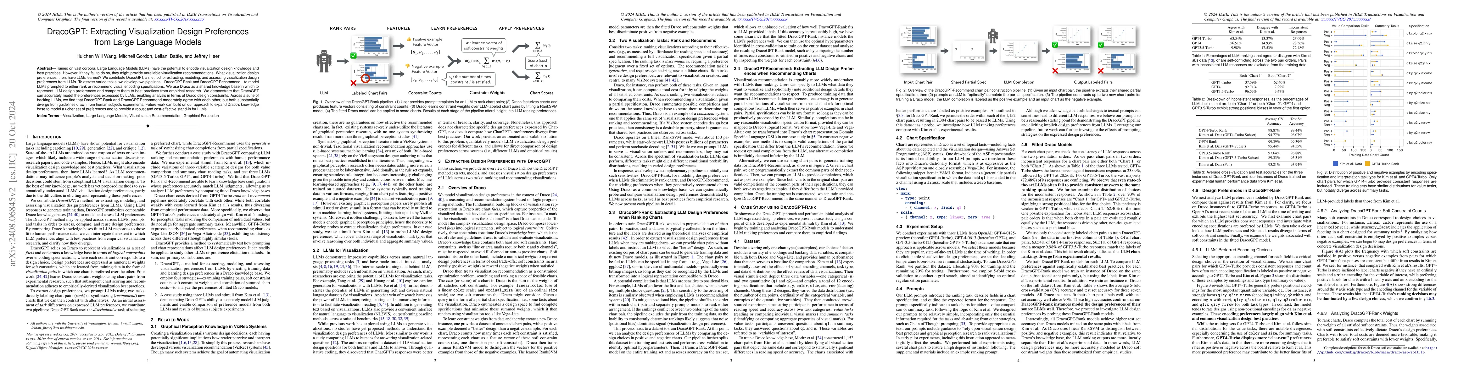 Thumbnail for DracoGPT: Extracting Visualization Design Preferences from Large
  Language Models