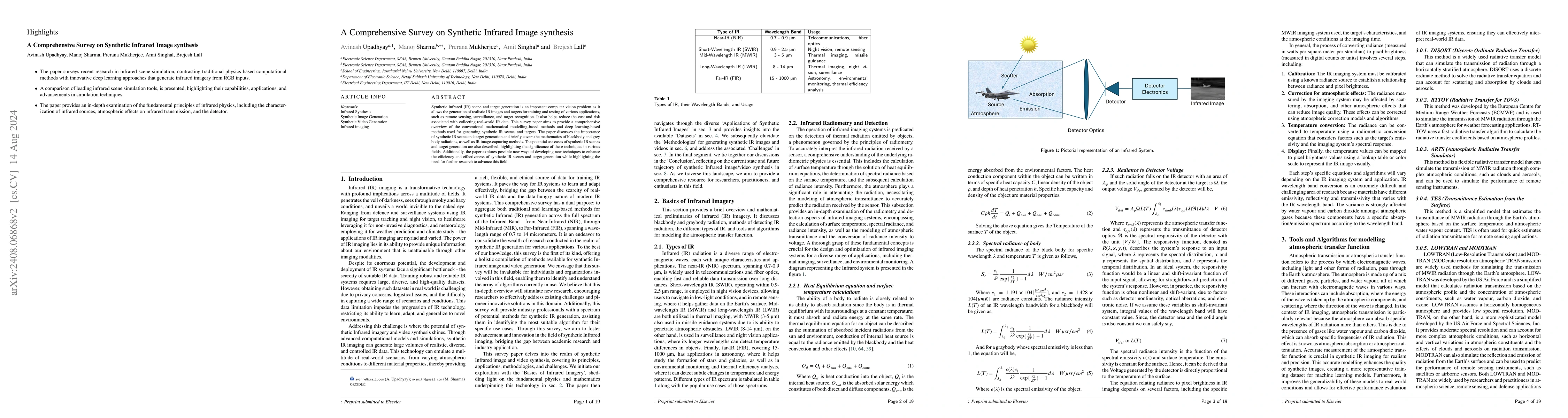 Thumbnail for A Comprehensive Survey on Synthetic Infrared Image synthesis