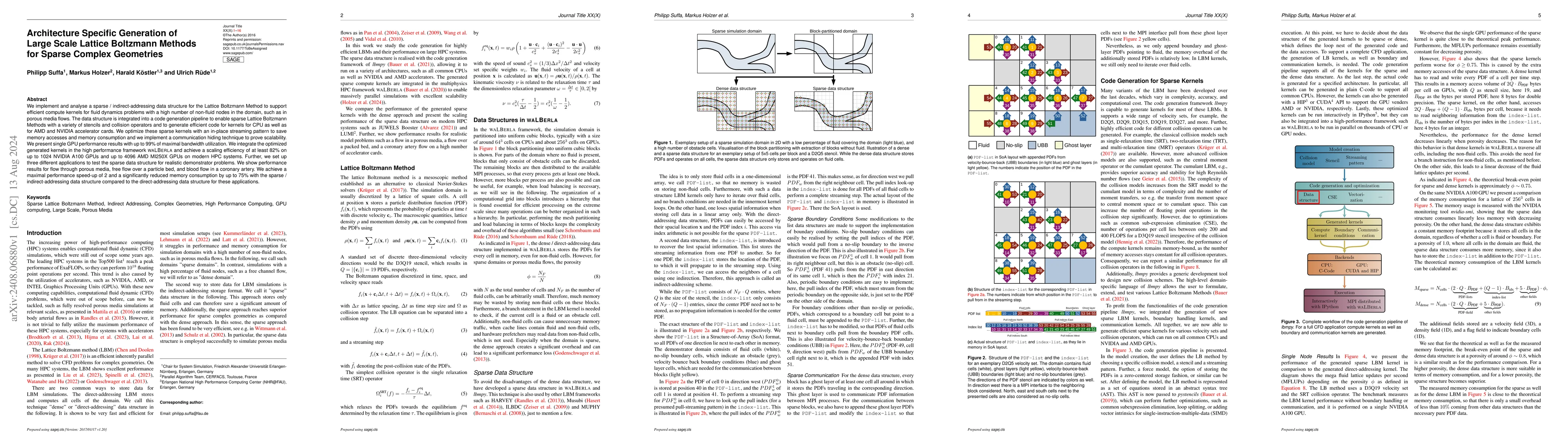 Thumbnail for Architecture Specific Generation of Large Scale Lattice Boltzmann
  Methods for Sparse Complex Geometries