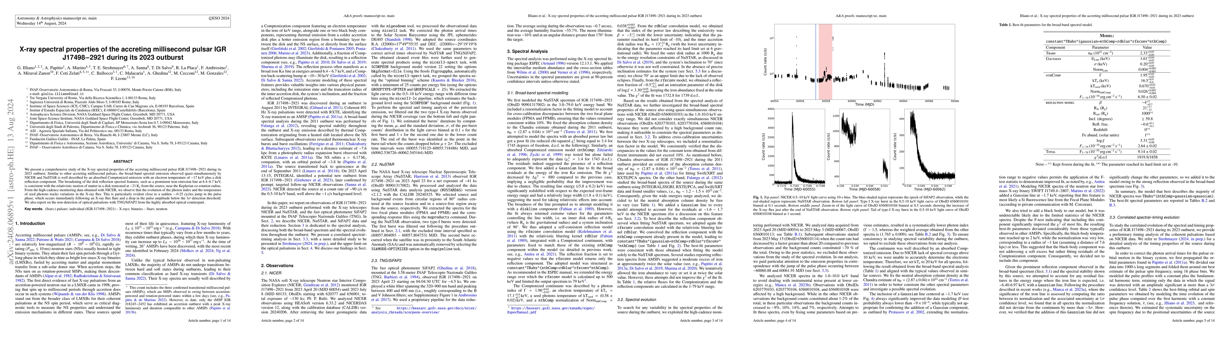 Thumbnail for X-ray spectral properties of the accreting millisecond pulsar IGR
  J17498-2921 during its 2023 outburst