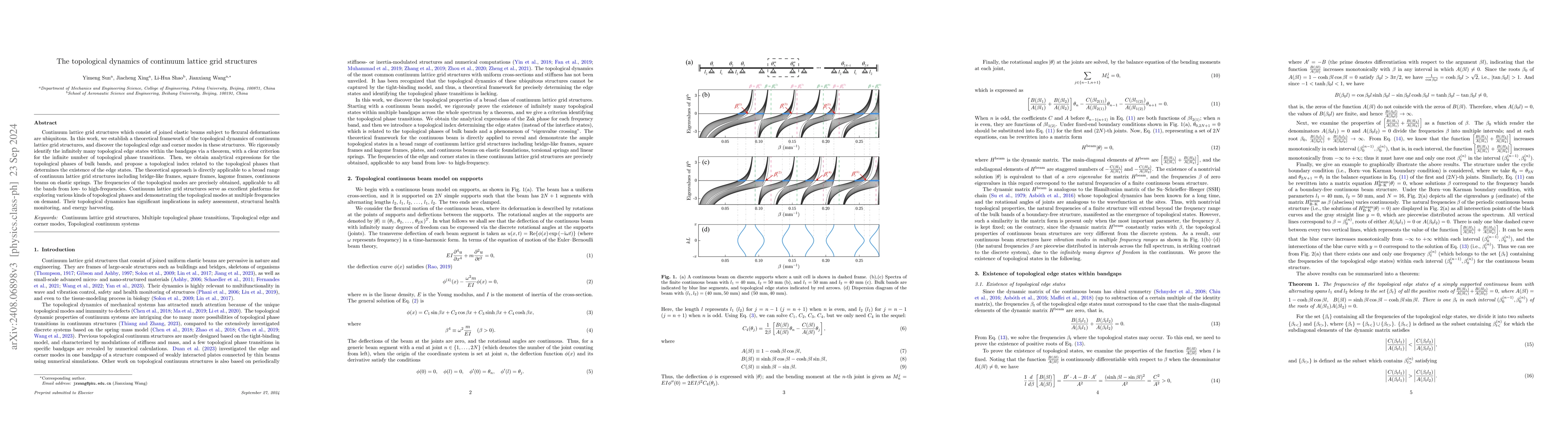 Thumbnail for The topological dynamics of continuum lattice grid structures