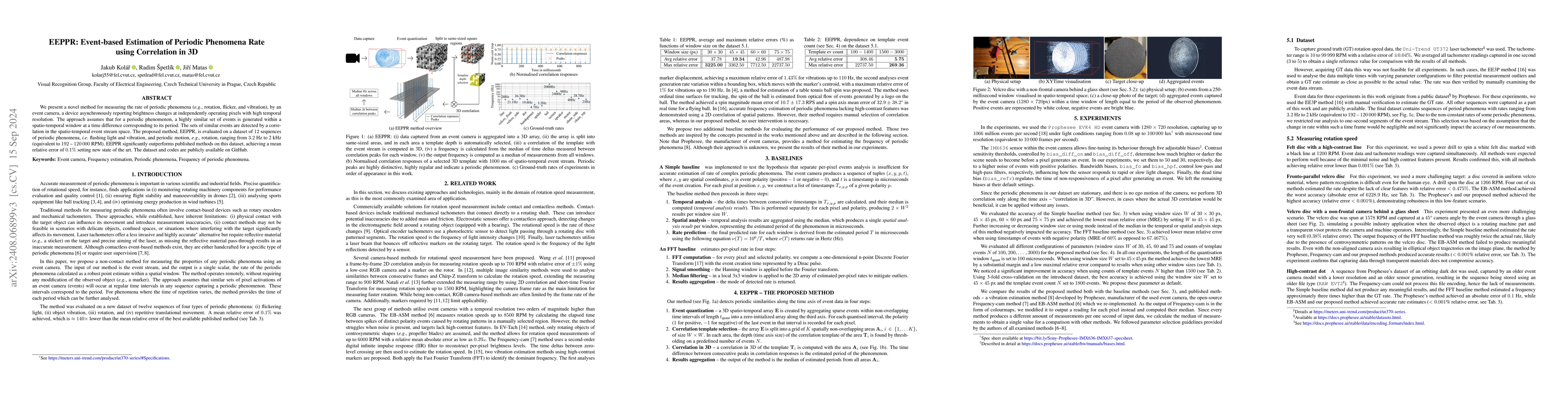 Thumbnail for EEPPR: Event-based Estimation of Periodic Phenomena Rate using
  Correlation in 3D