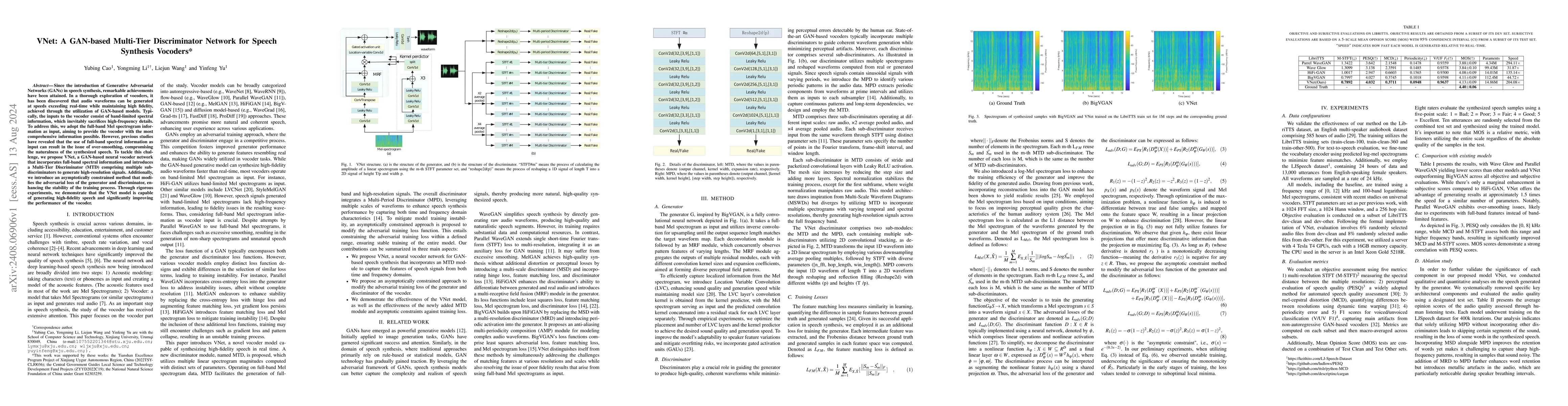 Thumbnail for VNet: A GAN-based Multi-Tier Discriminator Network for Speech Synthesis
  Vocoders