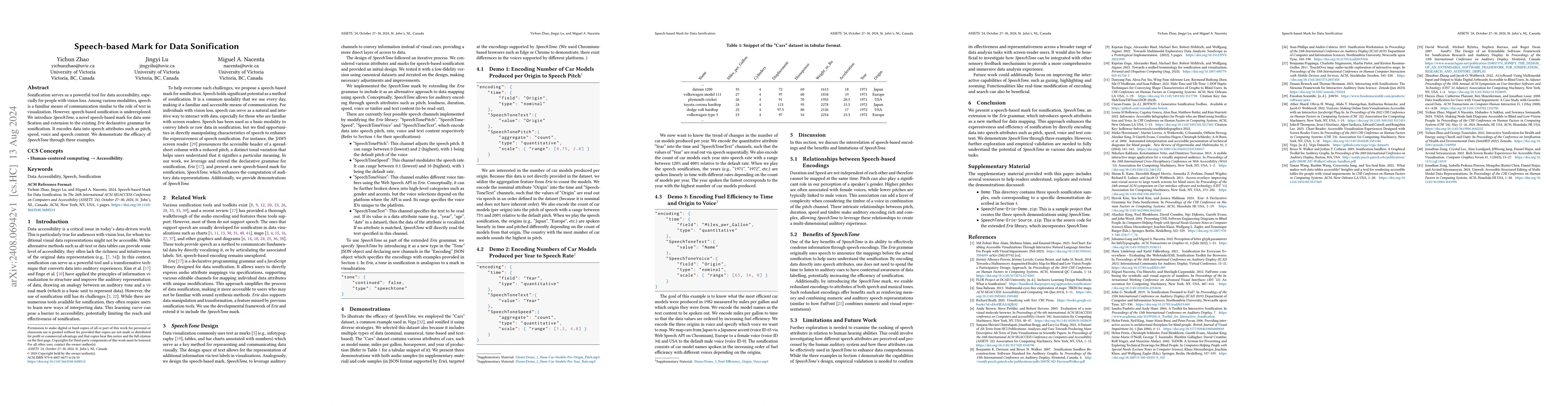 Thumbnail for Speech-based Mark for Data Sonification
