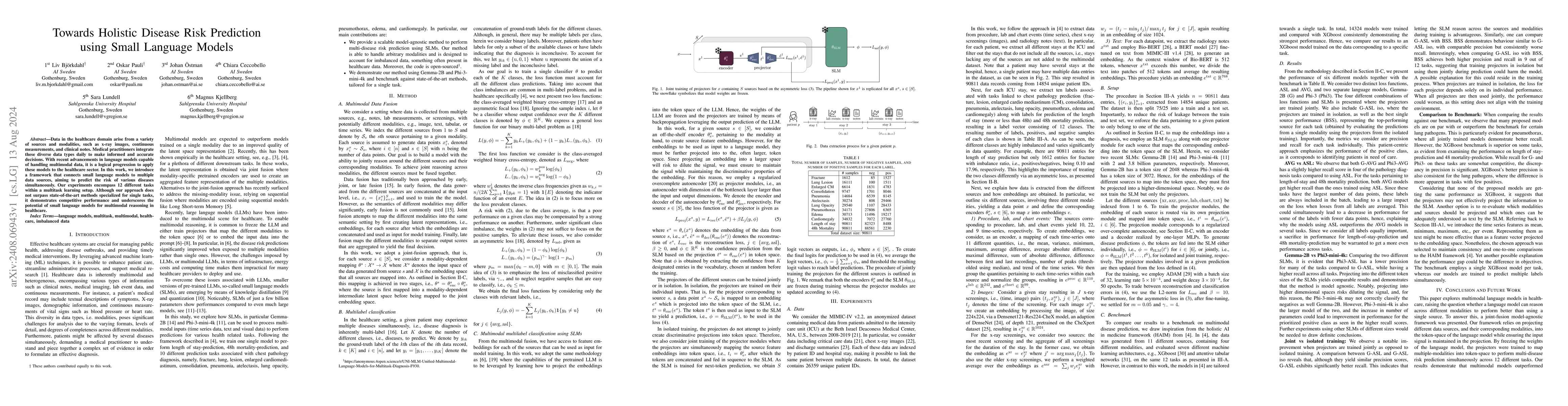 Thumbnail for Towards Holistic Disease Risk Prediction using Small Language Models