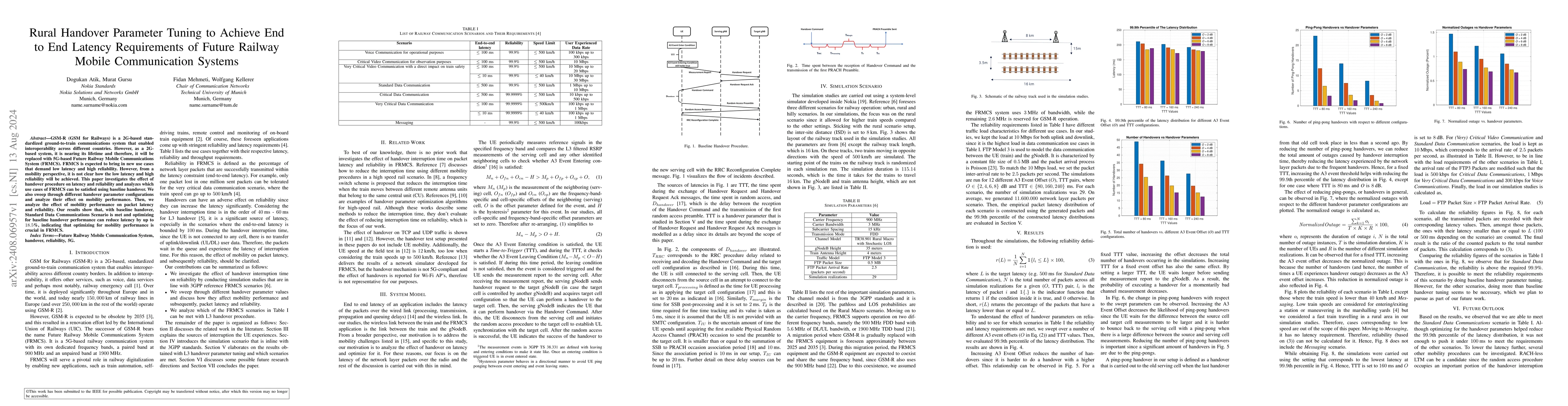 Thumbnail for Rural Handover Parameter Tuning to Achieve End to End Latency
  Requirements of Future Railway Mobile Communication Systems