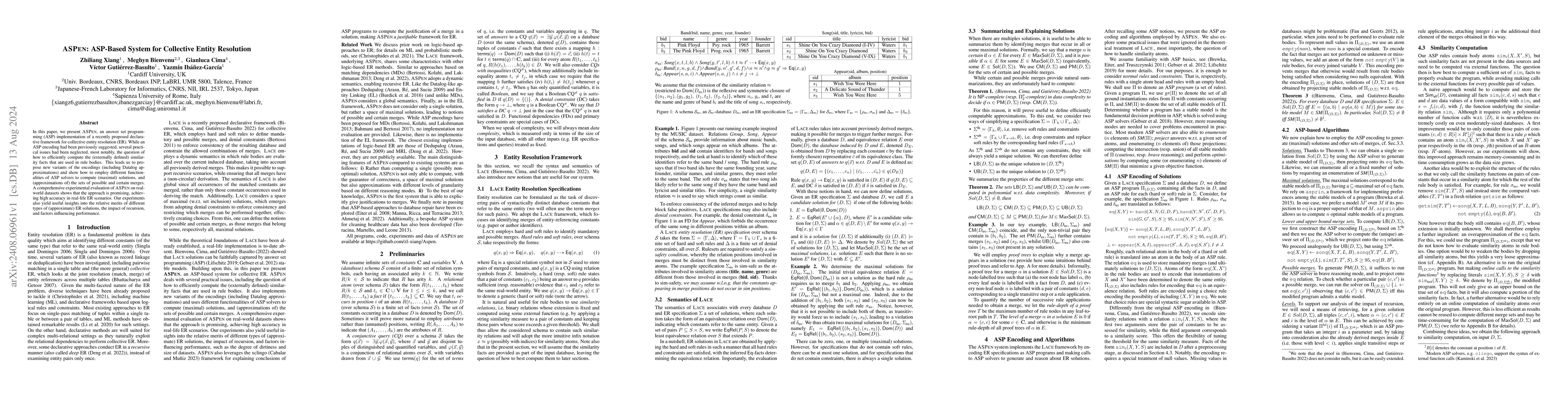 Thumbnail for ASPEN: ASP-Based System for Collective Entity Resolution