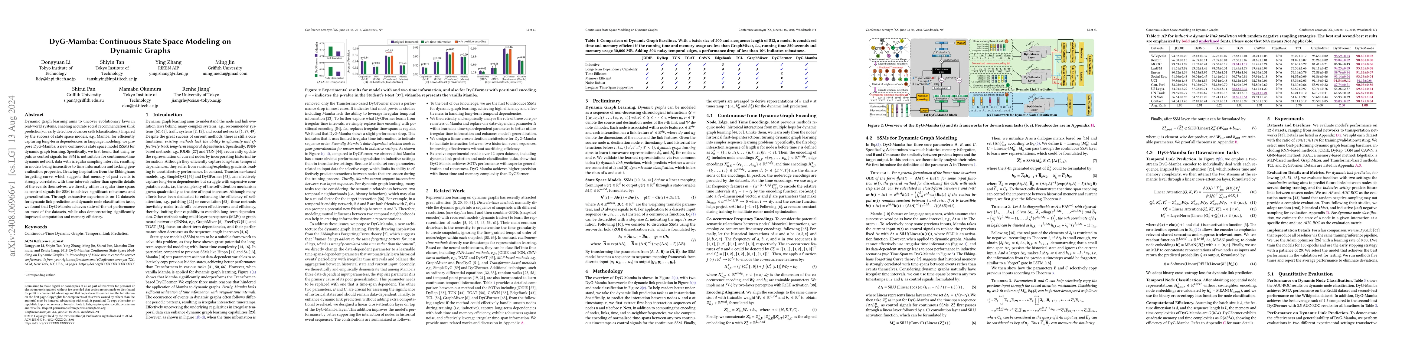 Thumbnail for DyG-Mamba: Continuous State Space Modeling on Dynamic Graphs