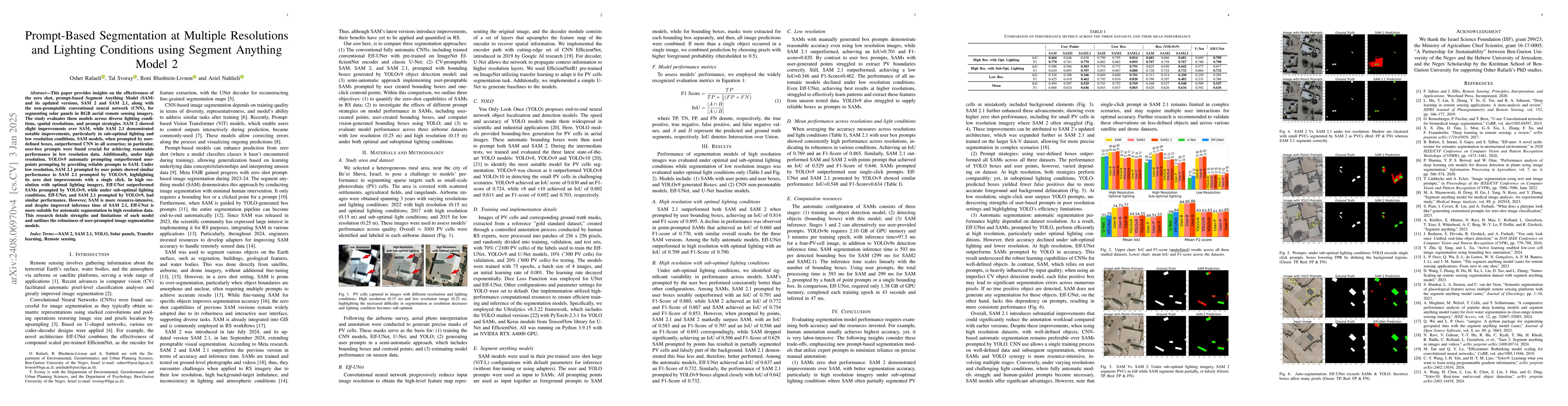 Thumbnail for Prompt-Based Segmentation at Multiple Resolutions and Lighting
  Conditions using Segment Anything Model 2