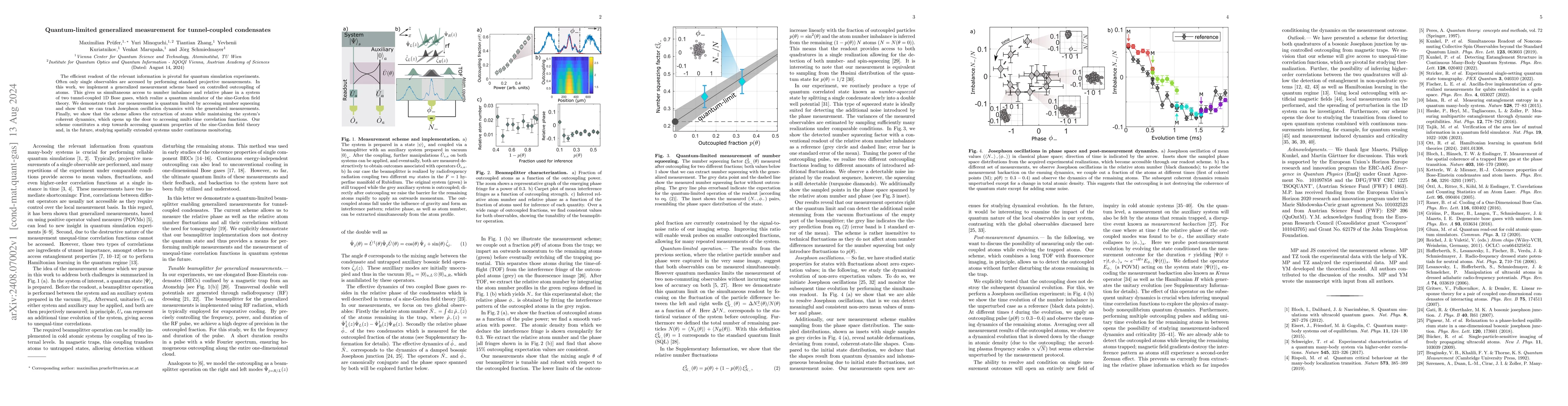 Thumbnail for Quantum-limited generalized measurement for tunnel-coupled condensates