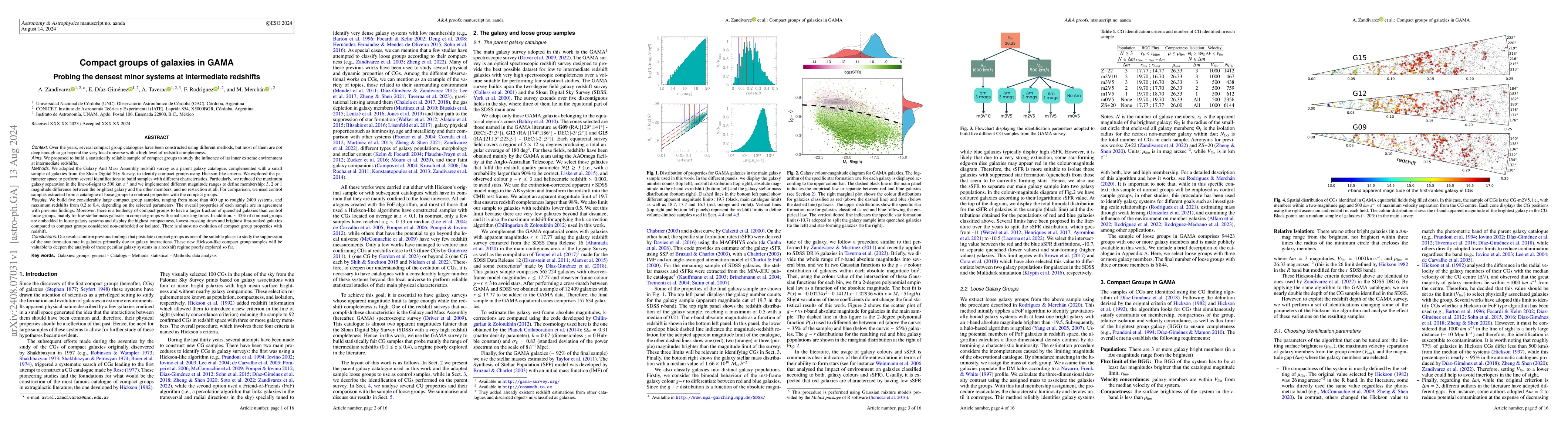 Thumbnail for Compact groups of galaxies in GAMA -- Probing the densest minor systems
  at intermediate redshifts