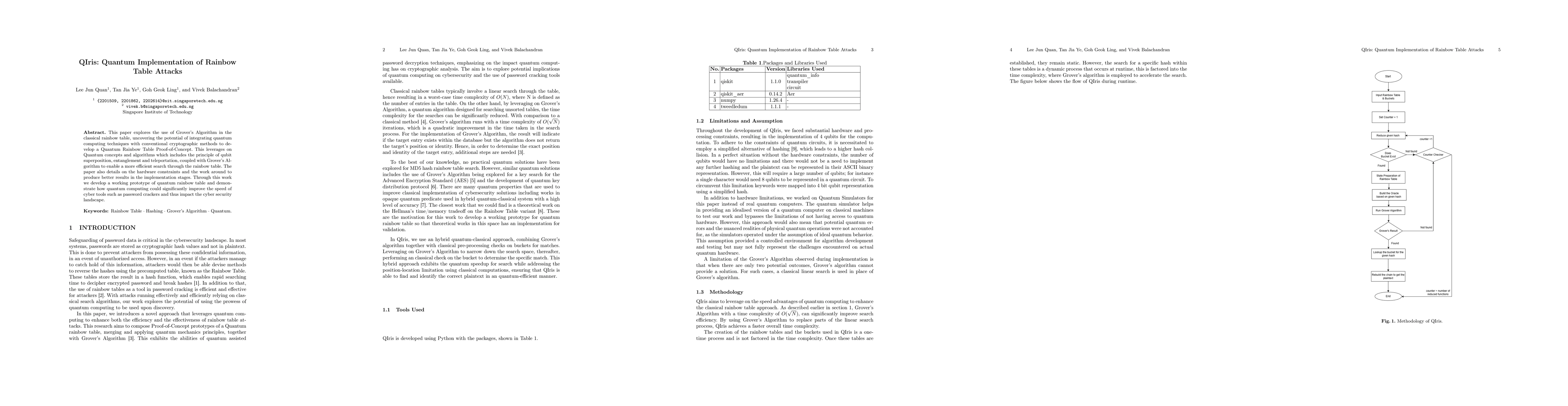 Thumbnail for QIris: Quantum Implementation of Rainbow Table Attacks