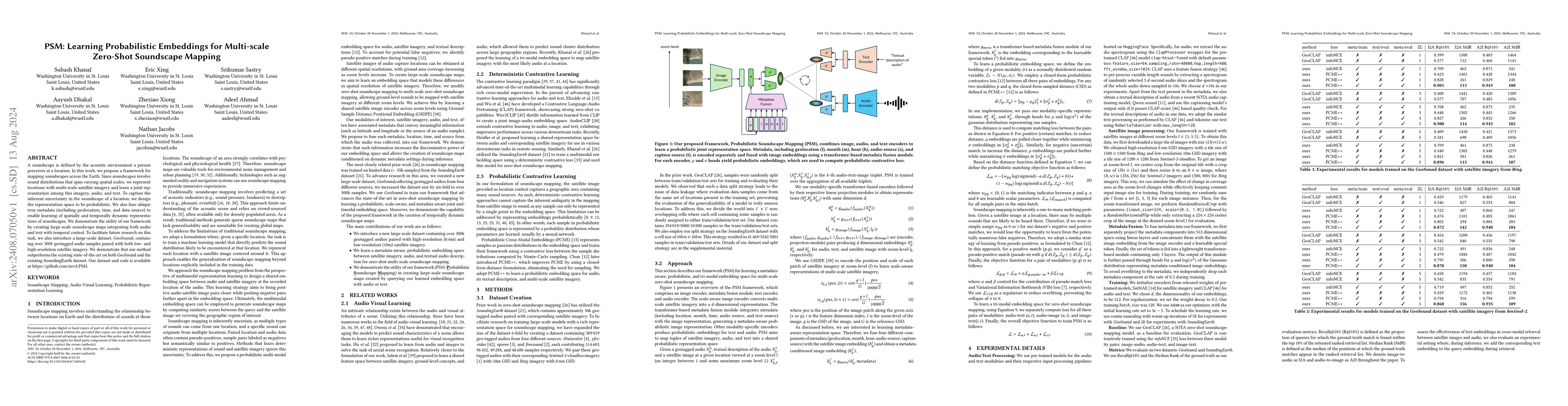 Thumbnail for PSM: Learning Probabilistic Embeddings for Multi-scale Zero-Shot
  Soundscape Mapping