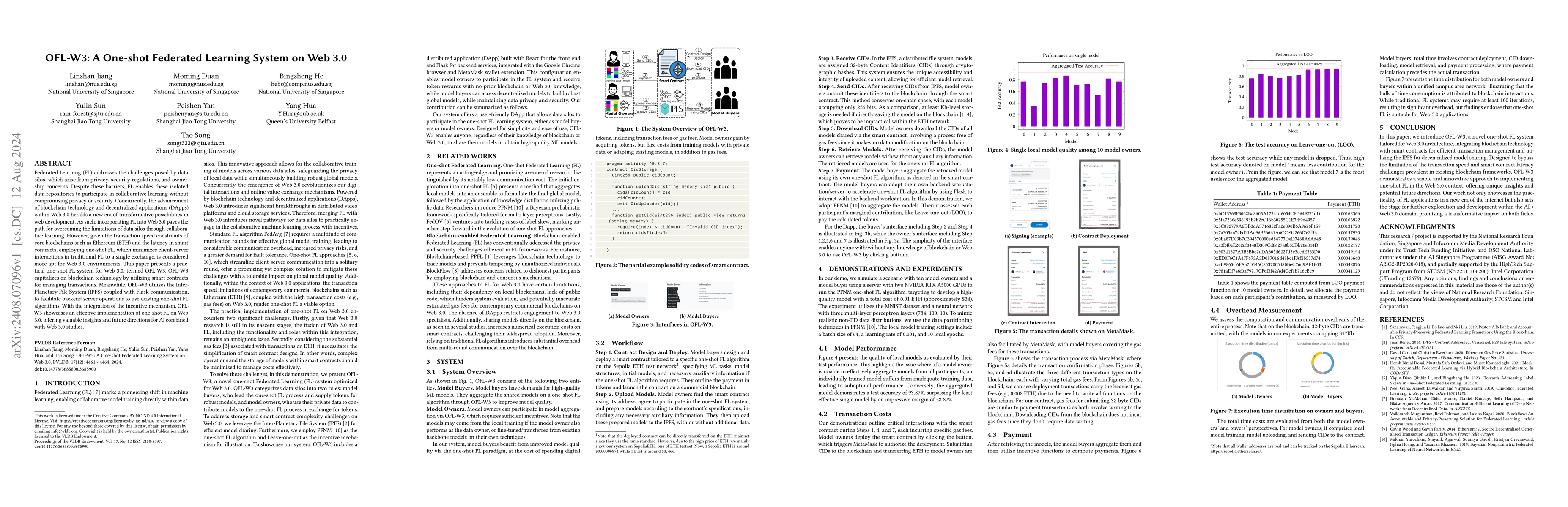 Thumbnail for OFL-W3: A One-shot Federated Learning System on Web 3.0