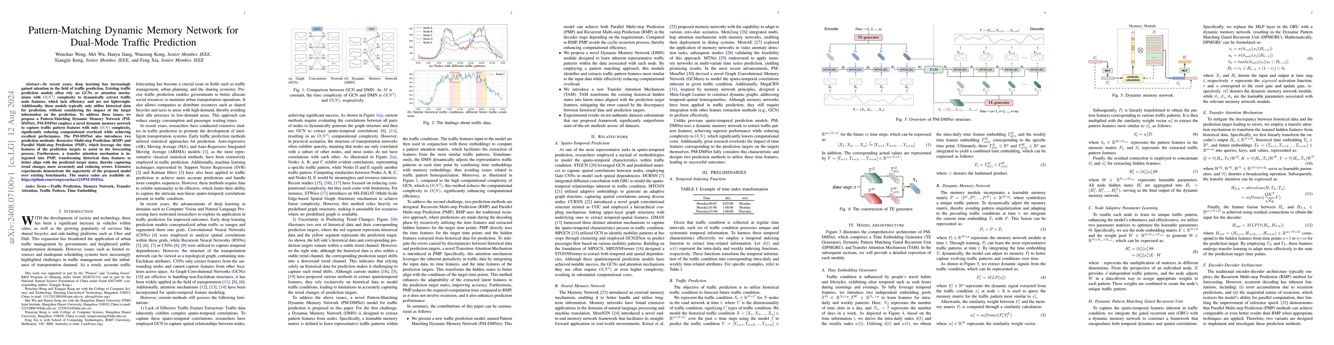 Thumbnail for Pattern-Matching Dynamic Memory Network for Dual-Mode Traffic Prediction