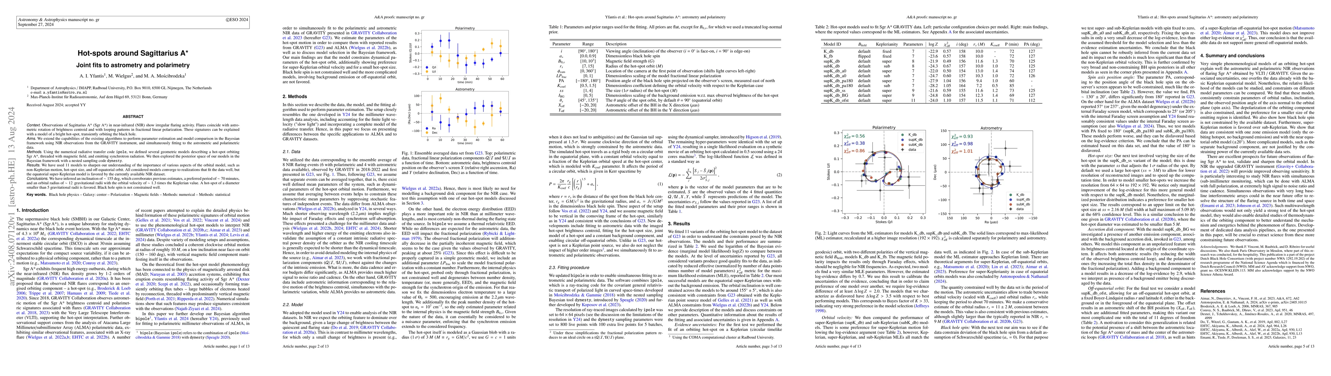 Thumbnail for Hot-spots around Sagittarius A*: Joint fits to astrometry and
  polarimetry
