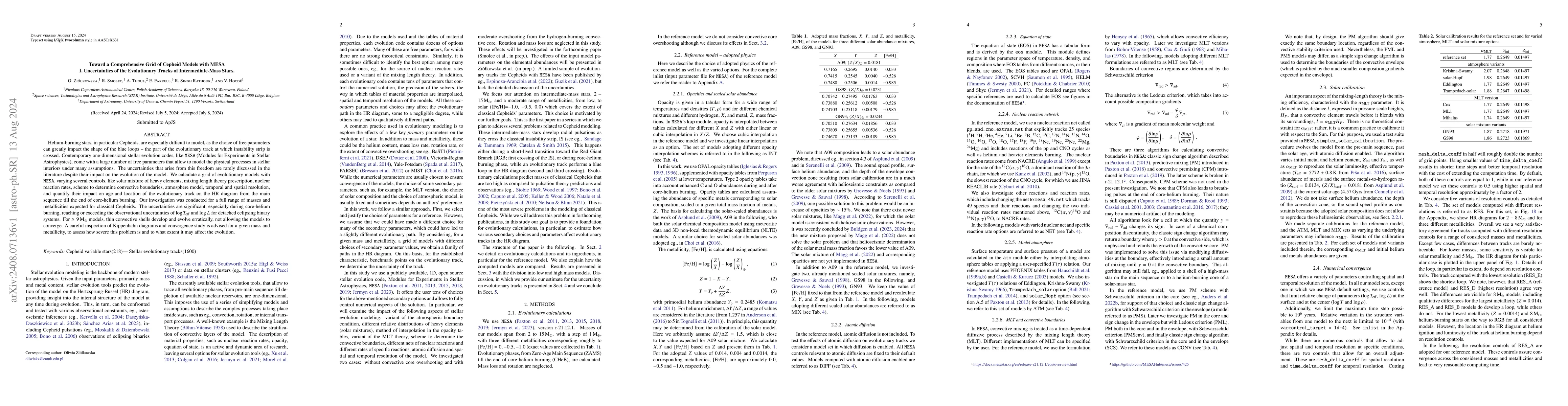 Thumbnail for Toward a Comprehensive Grid of Cepheid Models with MESA I. Uncertainties
  of the Evolutionary Tracks of Intermediate-Mass Stars