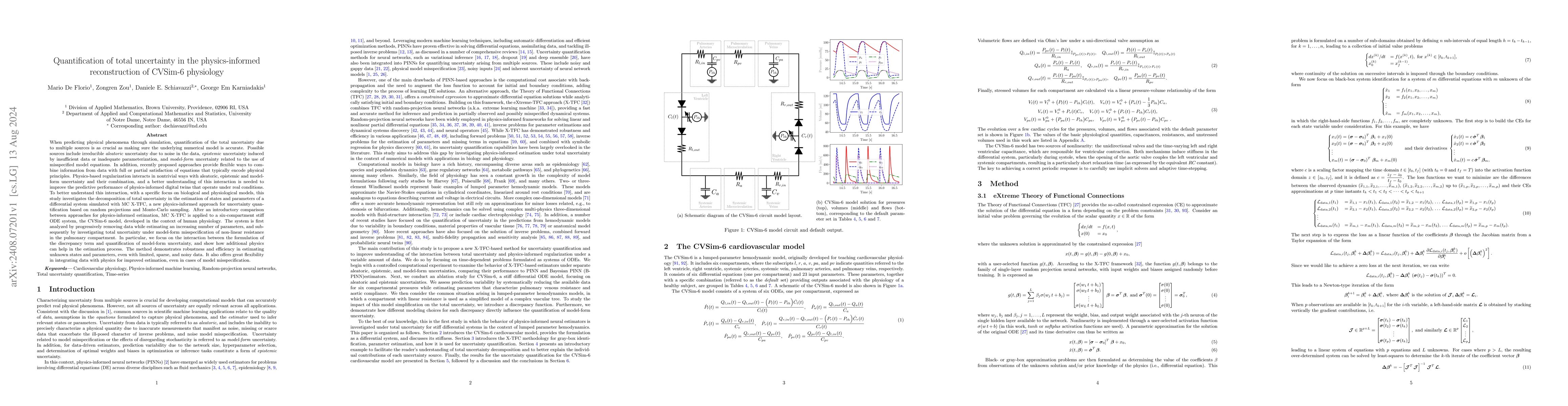 Thumbnail for Quantification of total uncertainty in the physics-informed
  reconstruction of CVSim-6 physiology
