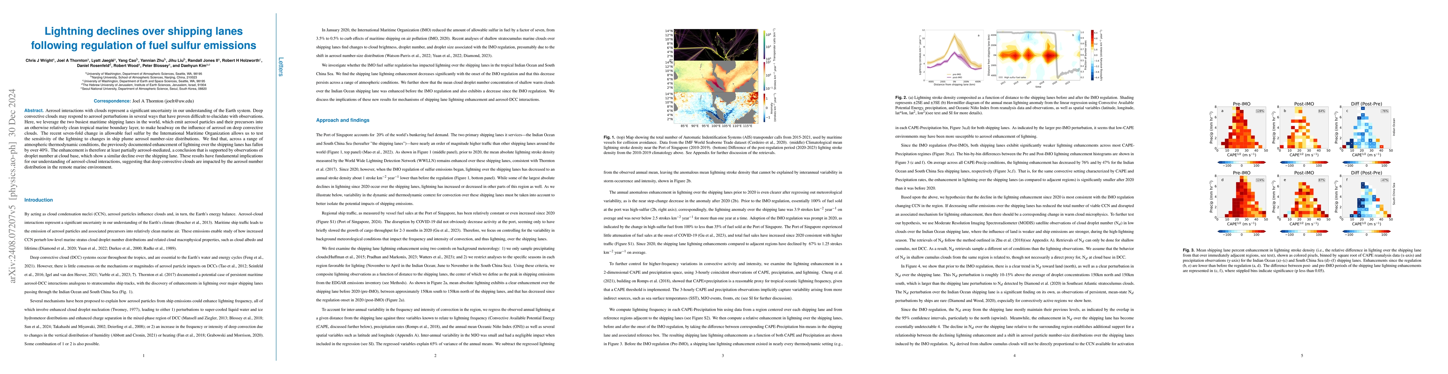 Thumbnail for Lightning declines over shipping lanes following regulation of fuel
  sulfur emissions