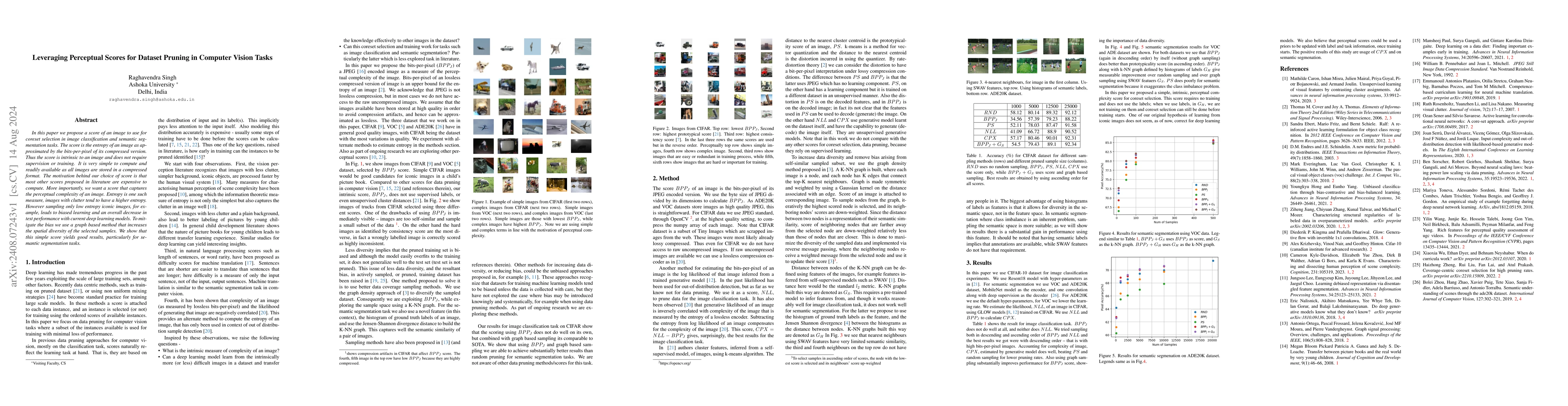 Thumbnail for Leveraging Perceptual Scores for Dataset Pruning in Computer Vision
  Tasks