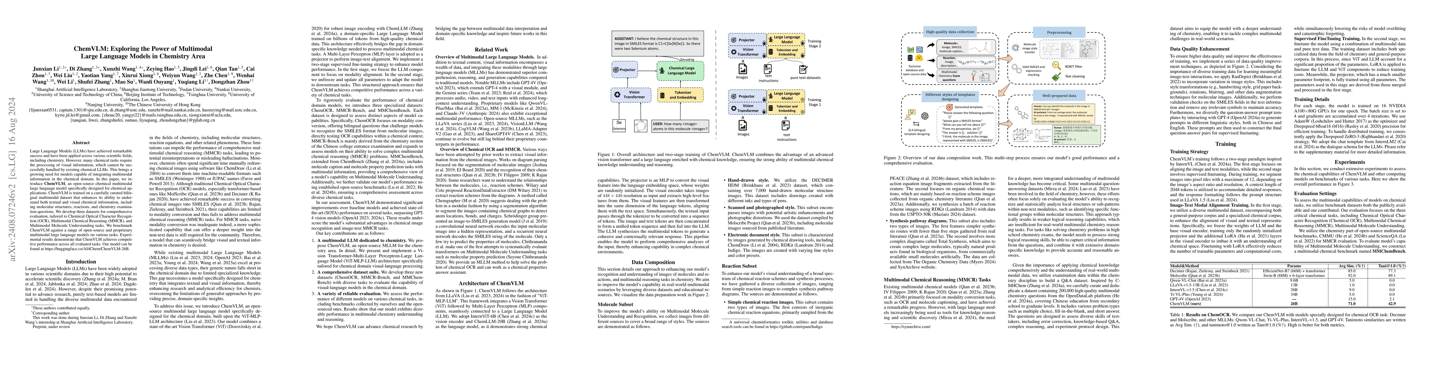 Thumbnail for ChemVLM: Exploring the Power of Multimodal Large Language Models in
  Chemistry Area