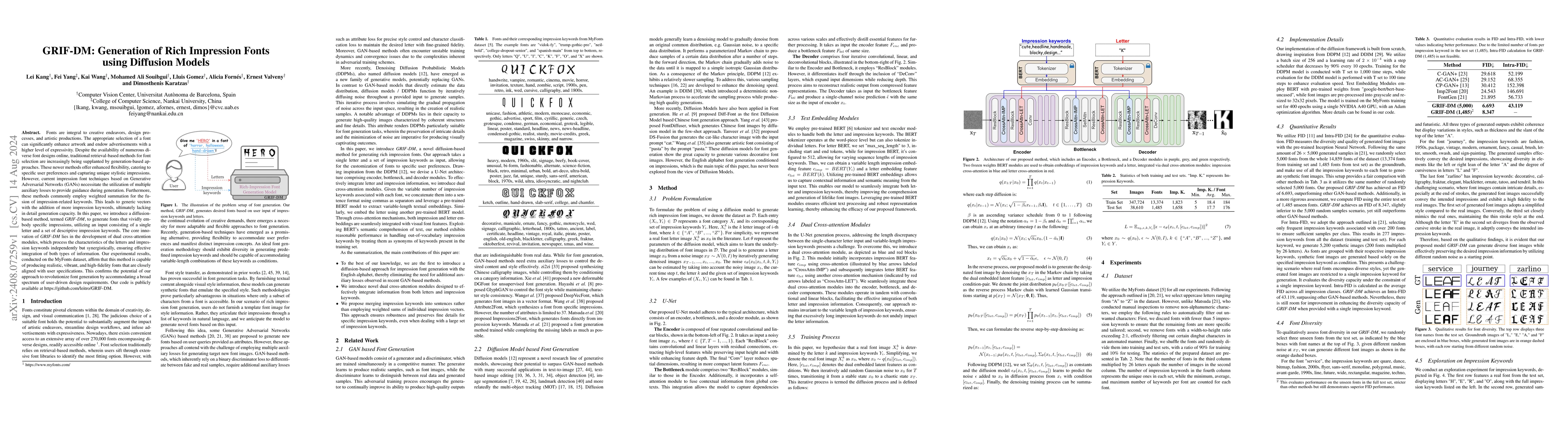 Thumbnail for GRIF-DM: Generation of Rich Impression Fonts using Diffusion Models