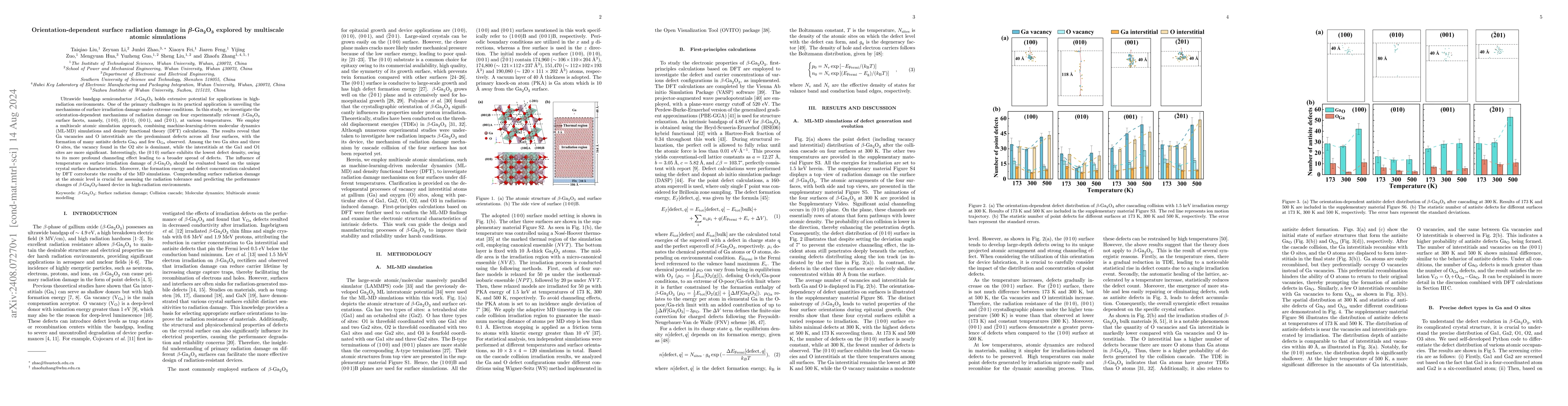 Thumbnail for Orientation-dependent surface radiation damage in $β$-Ga2O3 explored
  by multiscale atomic simulations