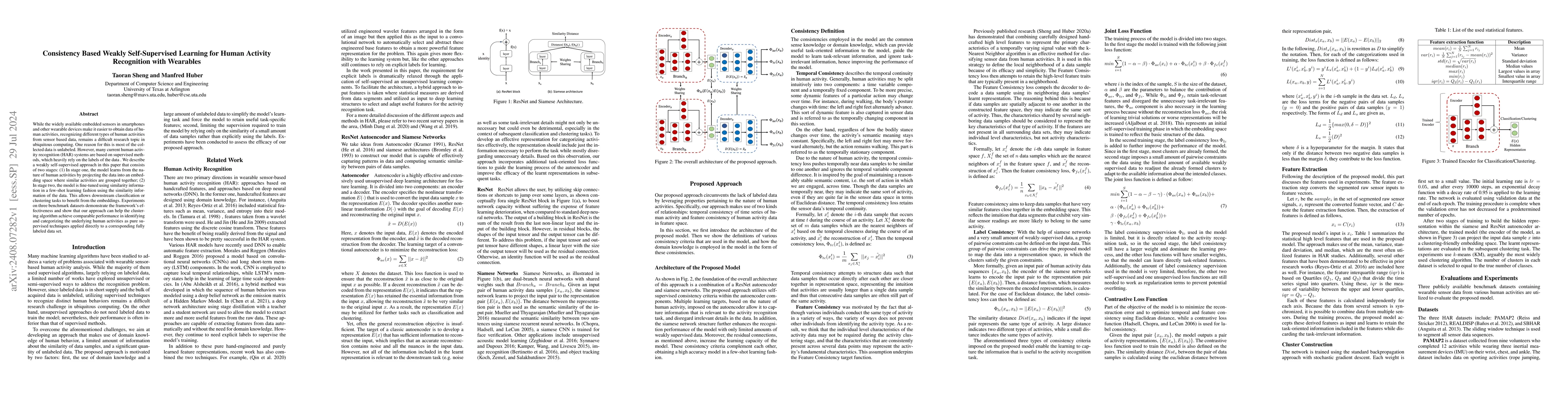 Thumbnail for Consistency Based Weakly Self-Supervised Learning for Human Activity
  Recognition with Wearables