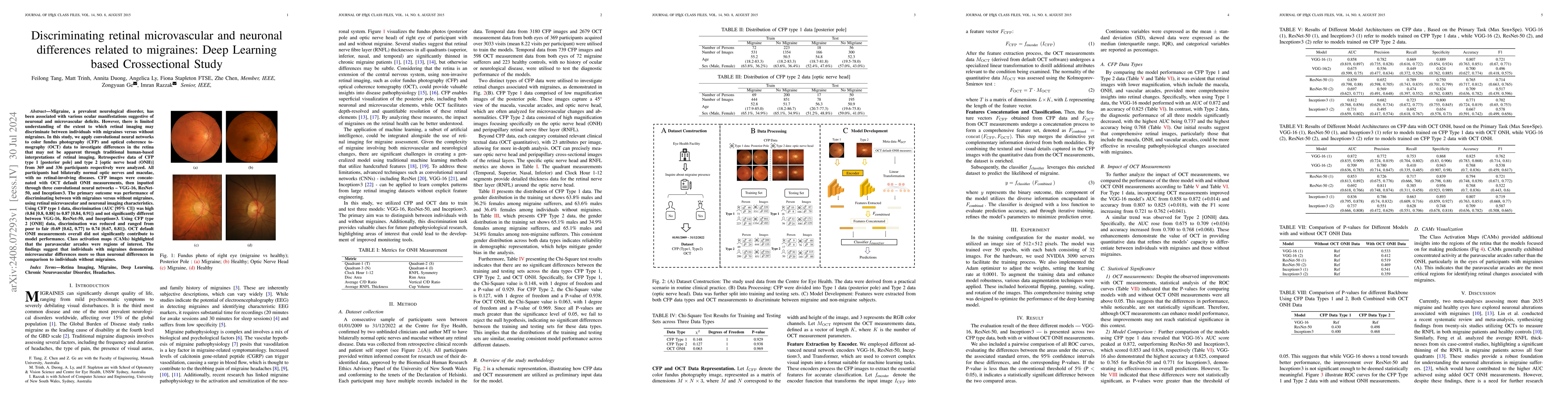 Thumbnail for Discriminating retinal microvascular and neuronal differences related to
  migraines: Deep Learning based Crossectional Study