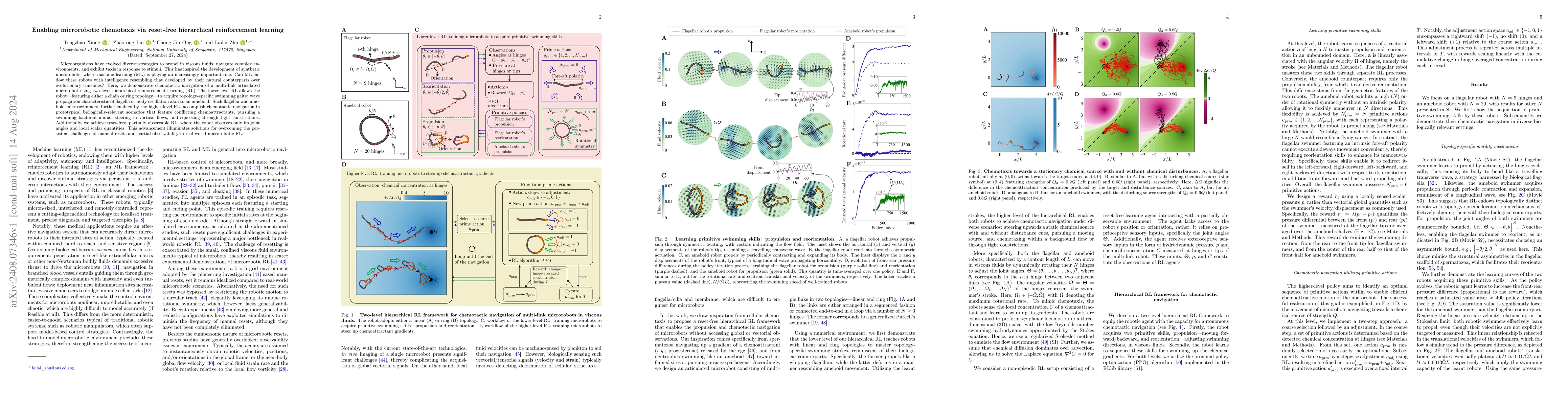 Thumbnail for Enabling microrobotic chemotaxis via reset-free hierarchical
  reinforcement learning