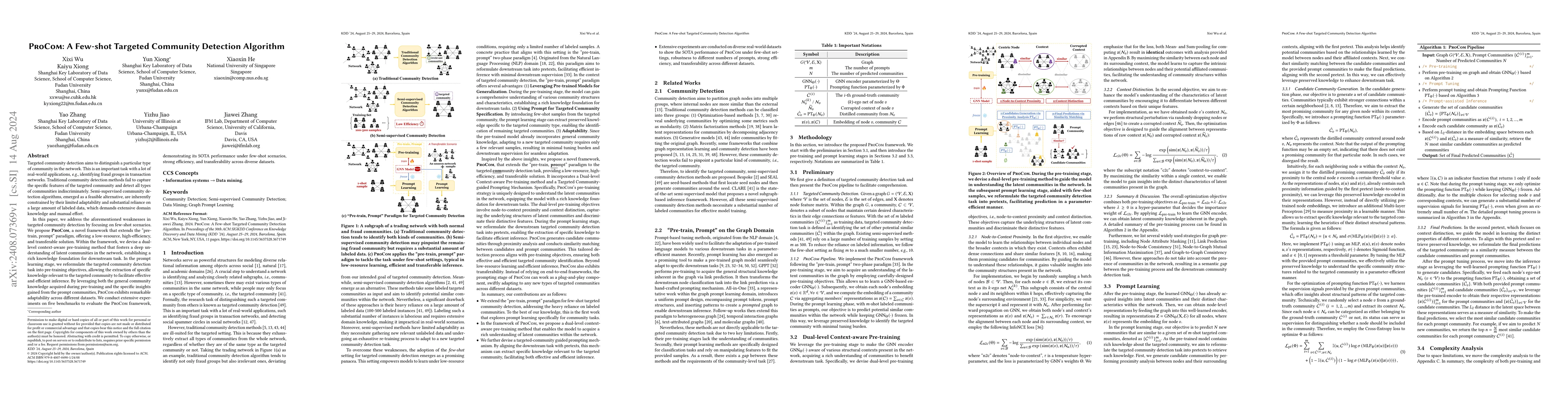 Thumbnail for ProCom: A Few-shot Targeted Community Detection Algorithm