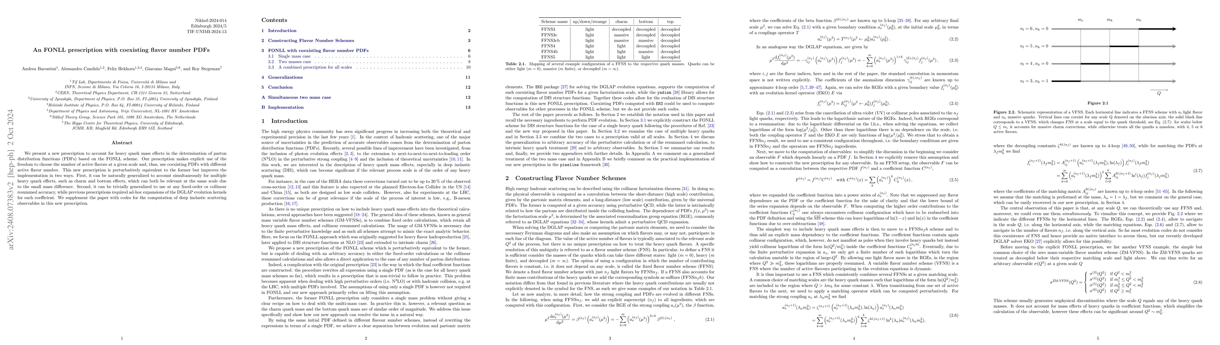 Thumbnail for An FONLL prescription with coexisting flavor number PDFs
