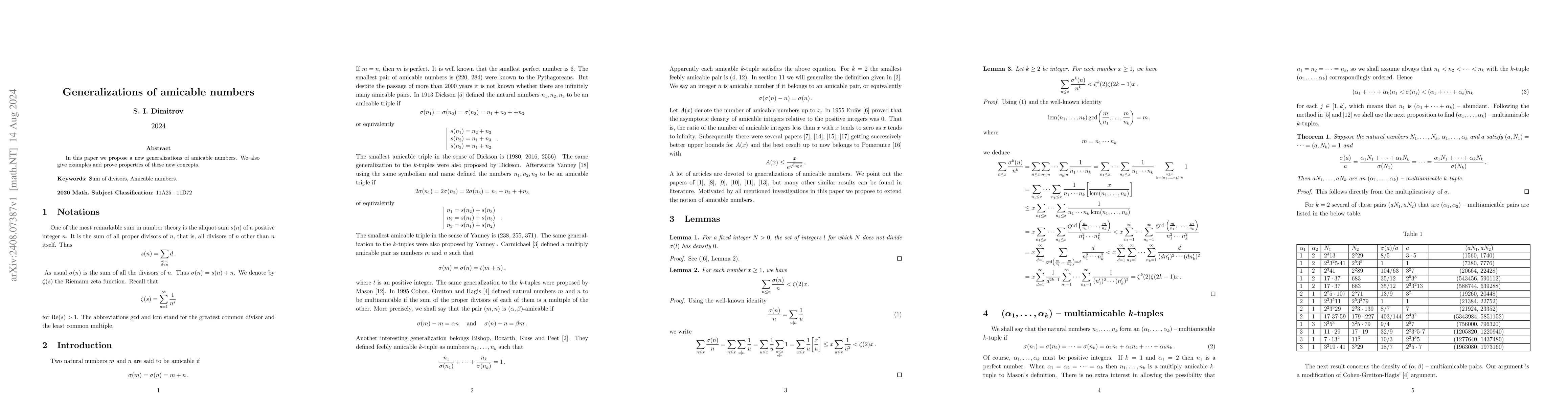 Thumbnail for Generalizations of amicable numbers