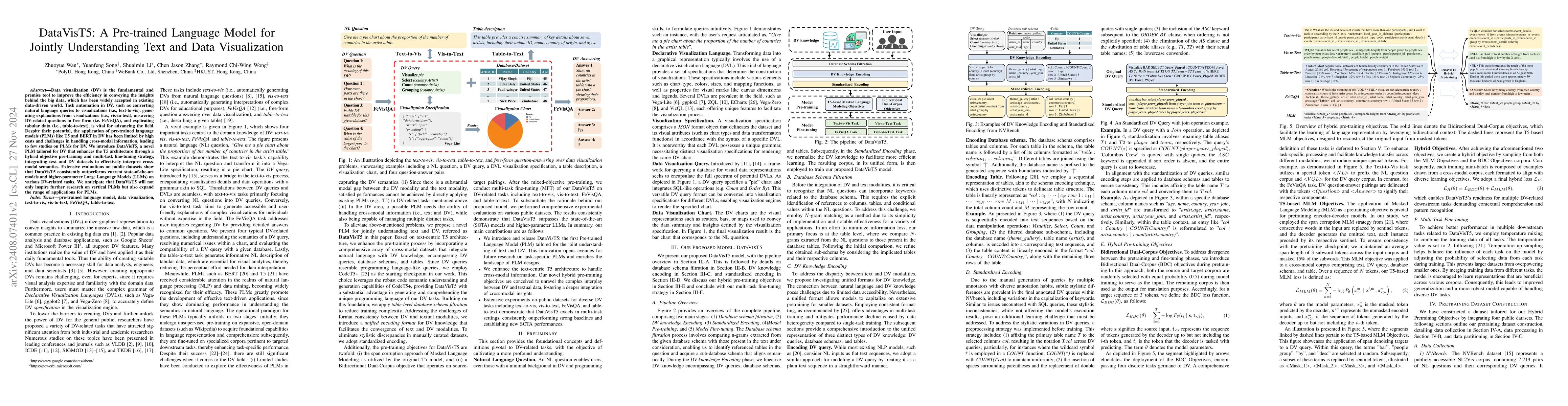 Thumbnail for DataVisT5: A Pre-trained Language Model for Jointly Understanding Text
  and Data Visualization