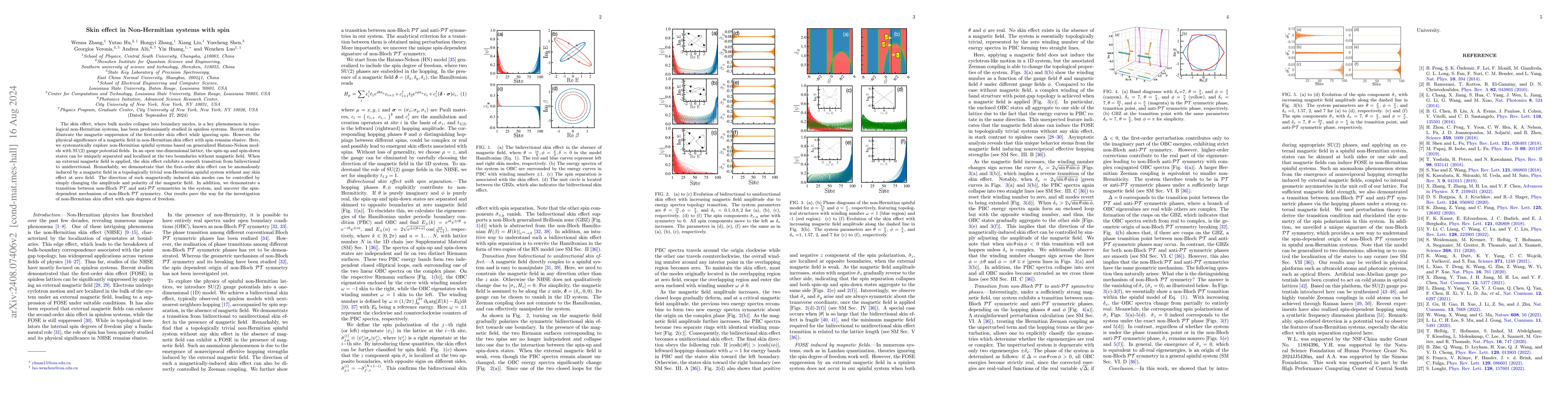 Thumbnail for Skin effect in Non-Hermitian systems with spin