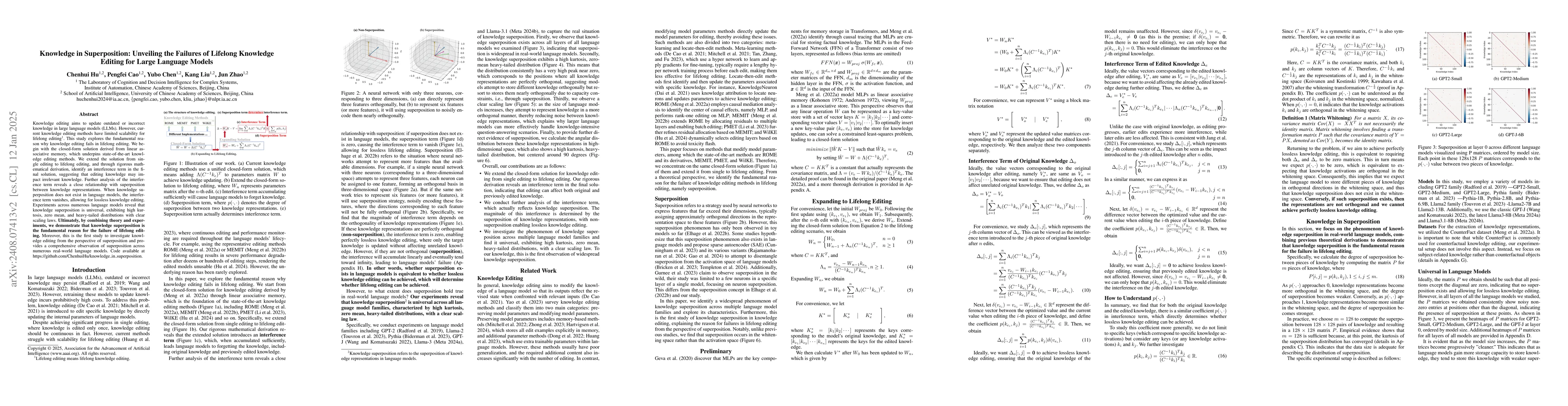 Thumbnail for Knowledge in Superposition: Unveiling the Failures of Lifelong Knowledge
  Editing for Large Language Models