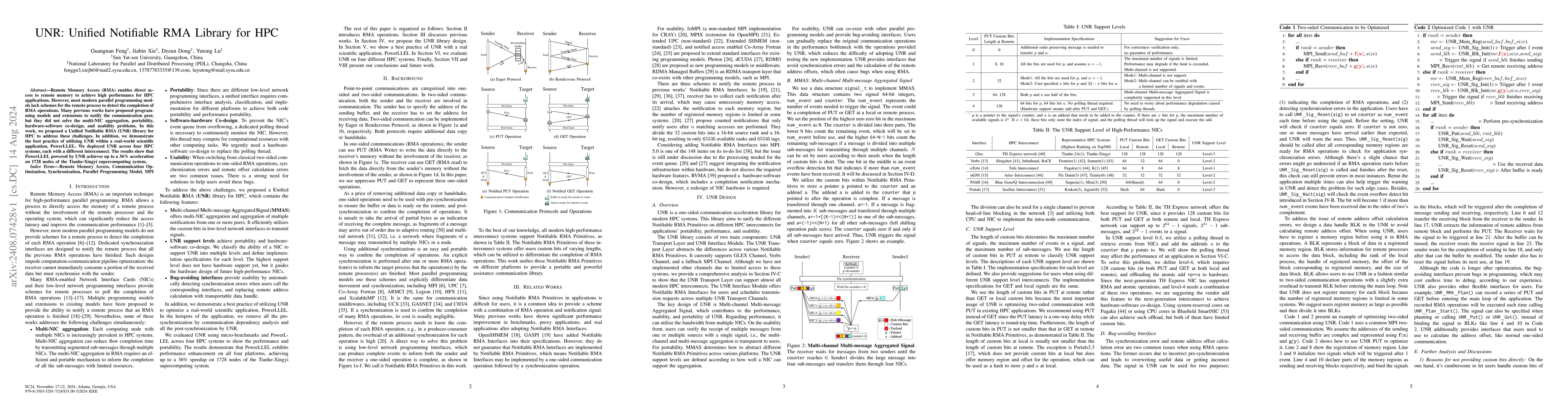 Thumbnail for UNR: Unified Notifiable RMA Library for HPC