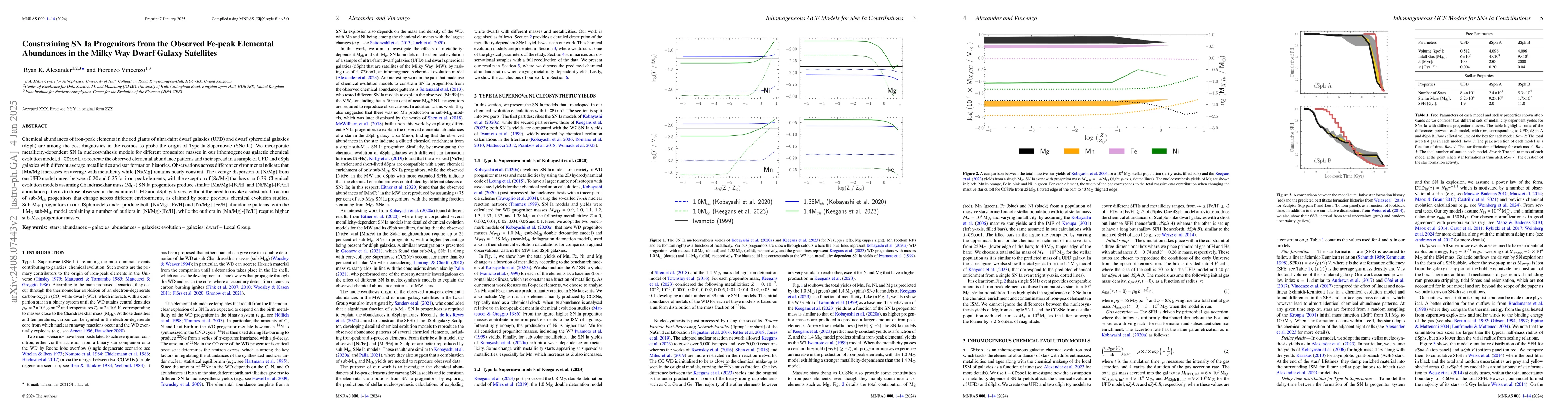 Thumbnail for Constraining SN Ia Progenitors from the Observed Fe-peak Elemental
  Abundances in the Milky Way Dwarf Galaxy Satellites