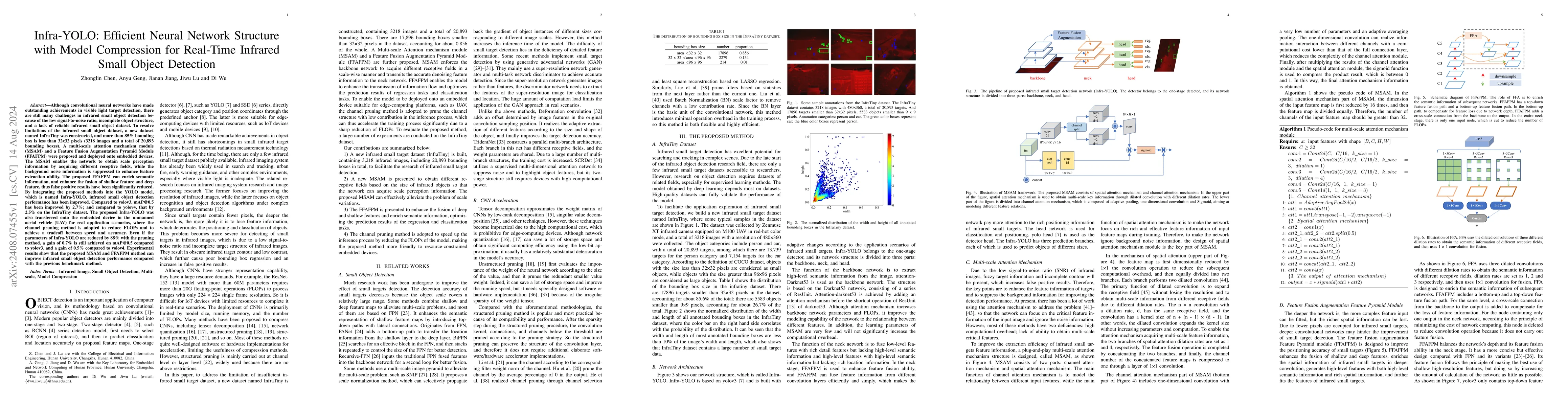Thumbnail for Infra-YOLO: Efficient Neural Network Structure with Model Compression
  for Real-Time Infrared Small Object Detection