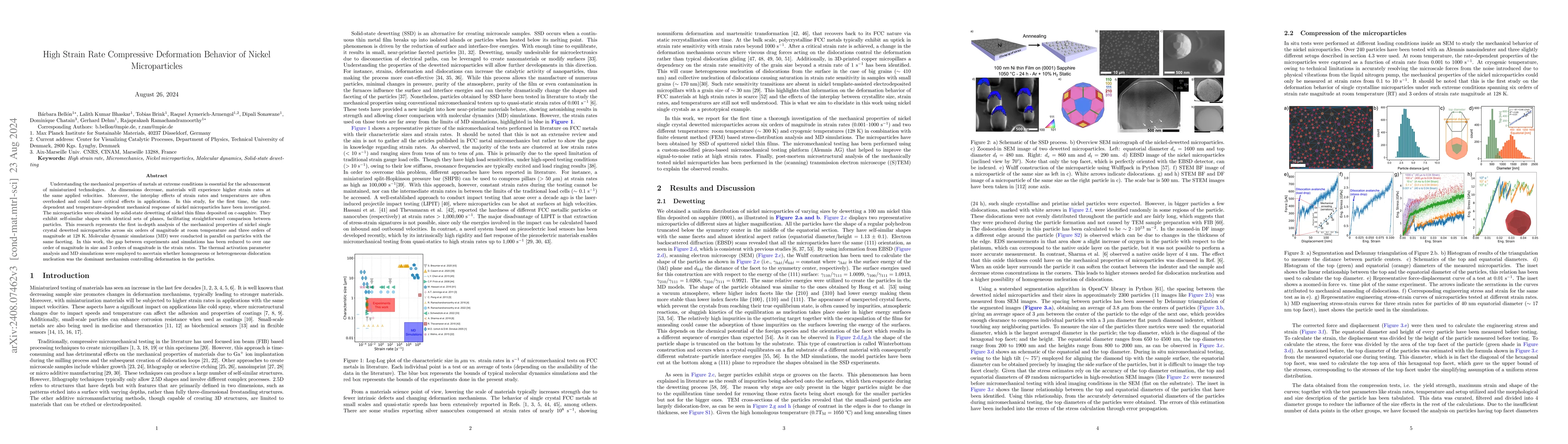 Thumbnail for High Strain Rate Compressive Deformation Behavior of Nickel
  Microparticles