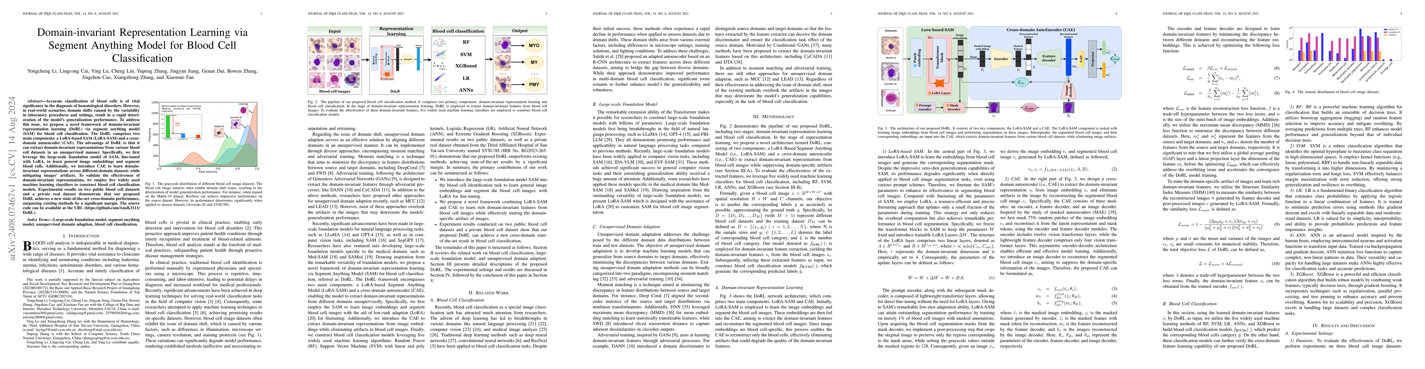 Thumbnail for Domain-invariant Representation Learning via Segment Anything Model for
  Blood Cell Classification